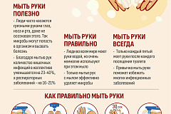 О чистых и грязных руках